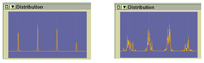 A good DMR modulated signal versus a poorly modulated signal.