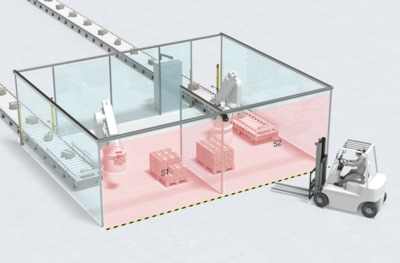 Figure 2: Complete safeguarding of two stations with just one safety laser scanner.