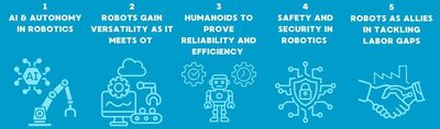 The top five global robotics trends for 2026. Source: ifr.org.