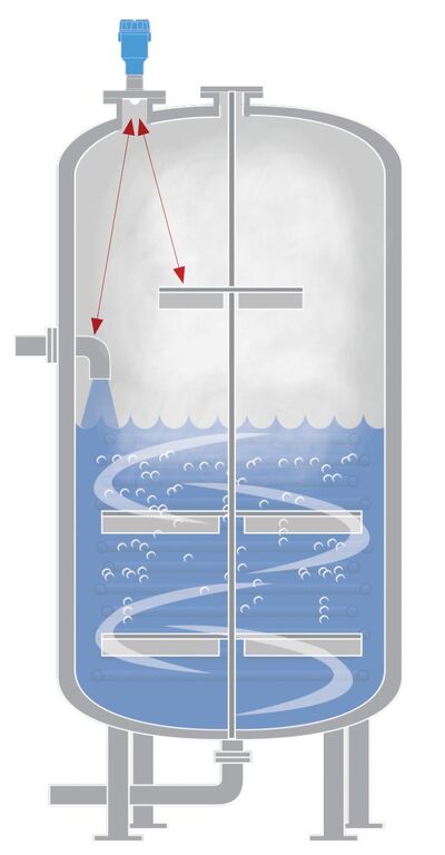 Figure 2: Internal equipment can make it challenging for a non-contacting radar level transmitter to differentiate the true surface echo from false echoes coming from obstructions.
